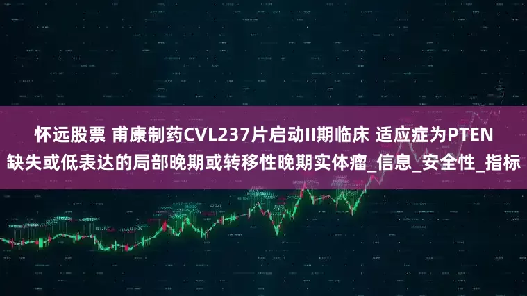 怀远股票 甫康制药CVL237片启动II期临床 适应症为PTEN缺失或低表达的局部晚期或转移性晚期实体瘤_信息_安全性_指标