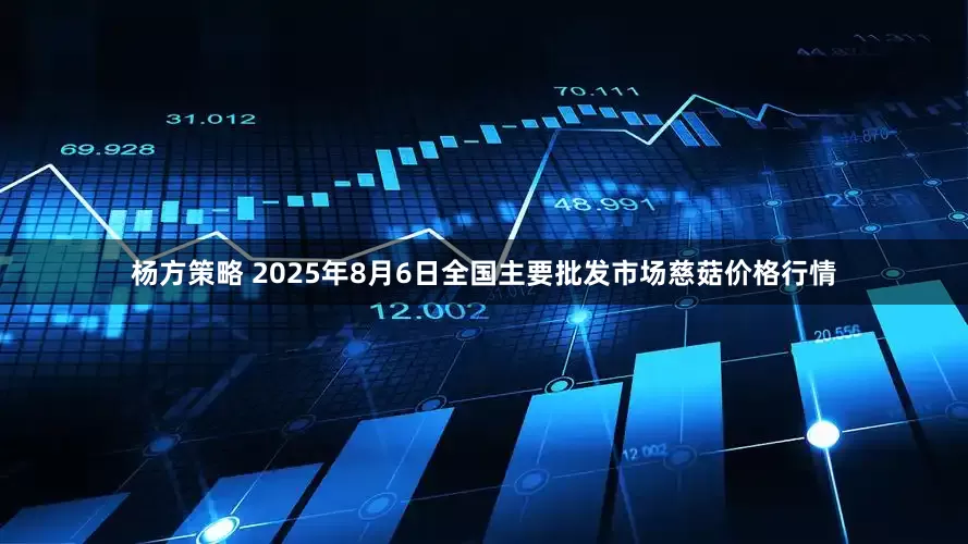 杨方策略 2025年8月6日全国主要批发市场慈菇价格行情