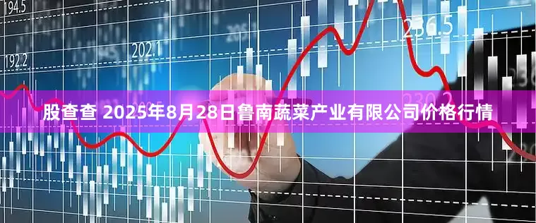股查查 2025年8月28日鲁南蔬菜产业有限公司价格行情