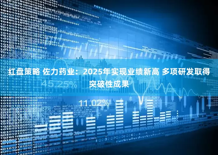 红盘策略 佐力药业：2025年实现业绩新高 多项研发取得突破性成果
